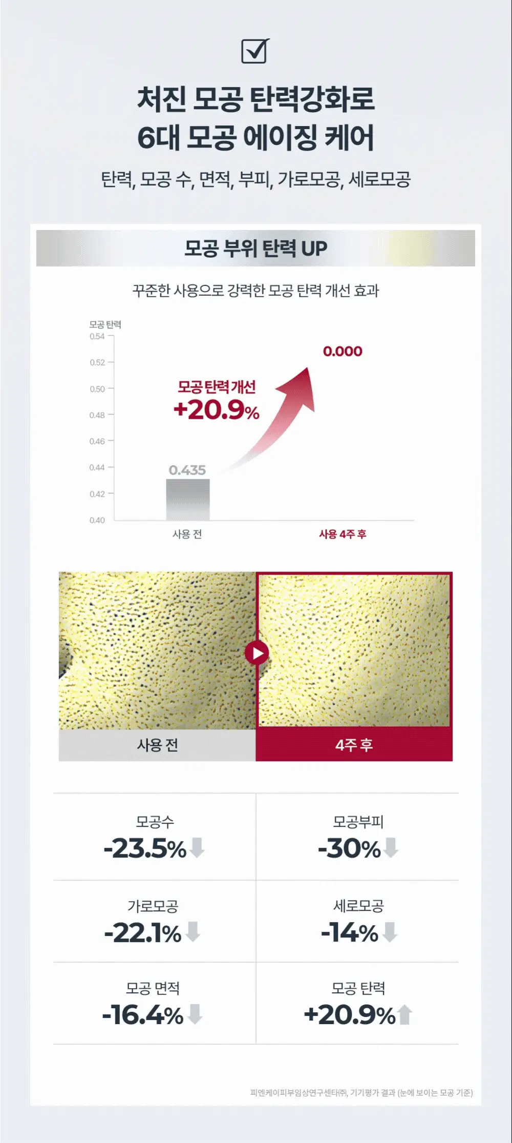 [5월 올영픽/1등 세럼] 유세린 하이알루론 에피셀린 세럼 30ml 기획 (+에피셀린 세럼 7ml*2) 상세페이지 26